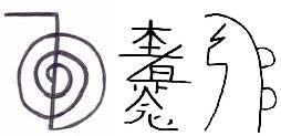 Symbols