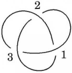 Knot