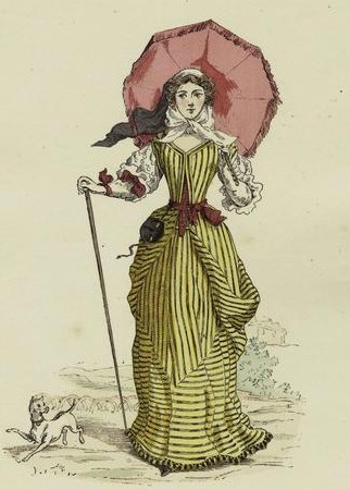 Fashion of Women